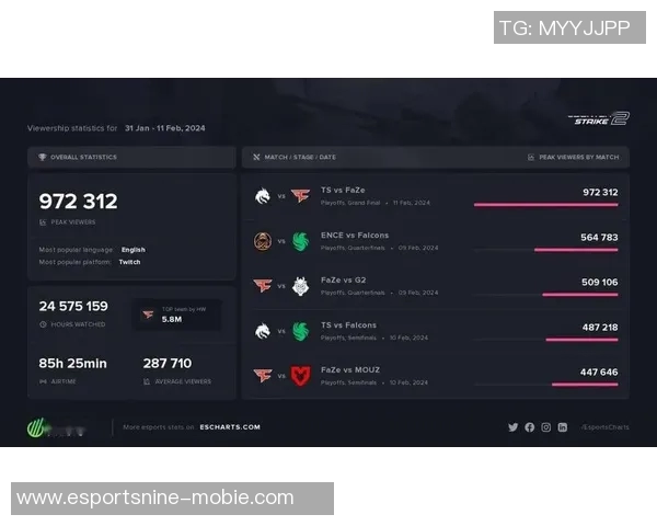 CSGO战术排名RNG创新高引发电竞圈热议战队实力再攀新高峰